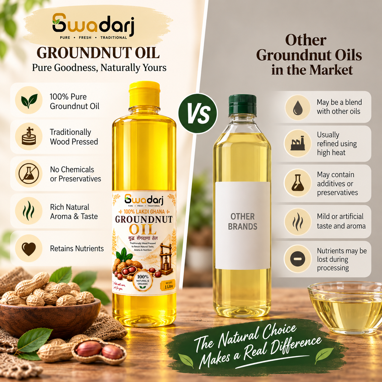 Premium Lakdi Ghana Groundnut Oil