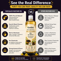 Premium Lakdi Ghana Black Mustard Oil
