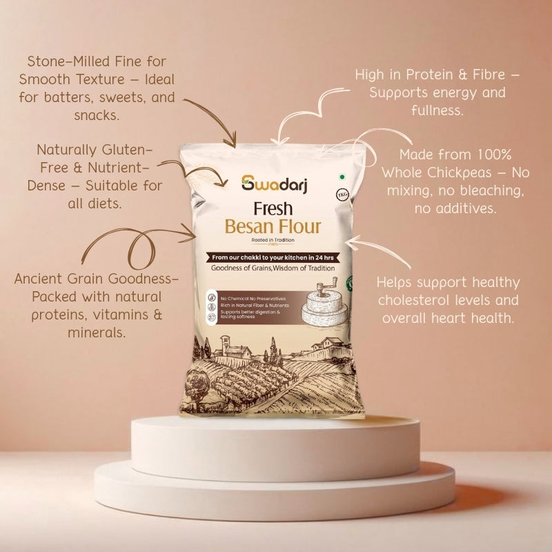 Besan (Chickpea) Flour