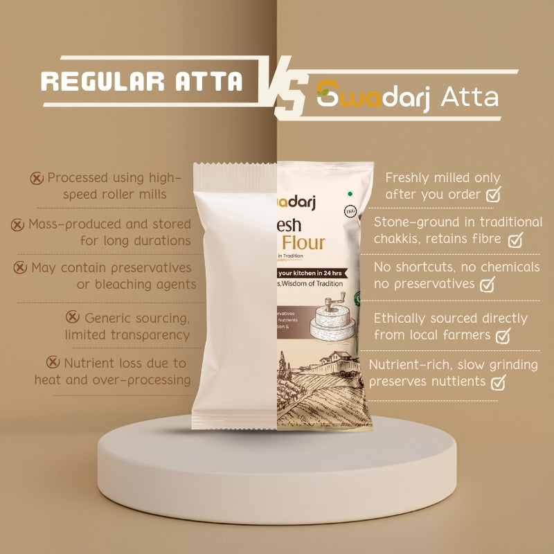 Besan (Chickpea) Flour